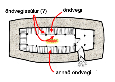 floor plan high seat